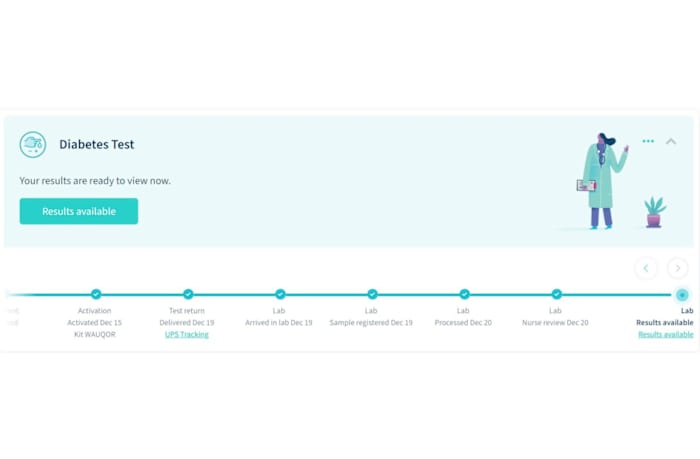 A screenshot of a test tracking page for the tester's LetsGetChecked Diabetes test kit.